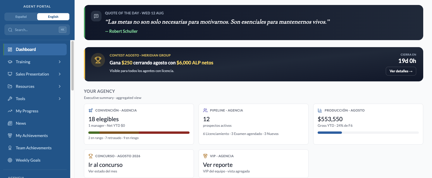 Agent dashboard